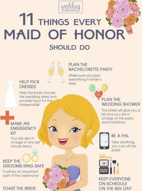 Things maid of store honor should do